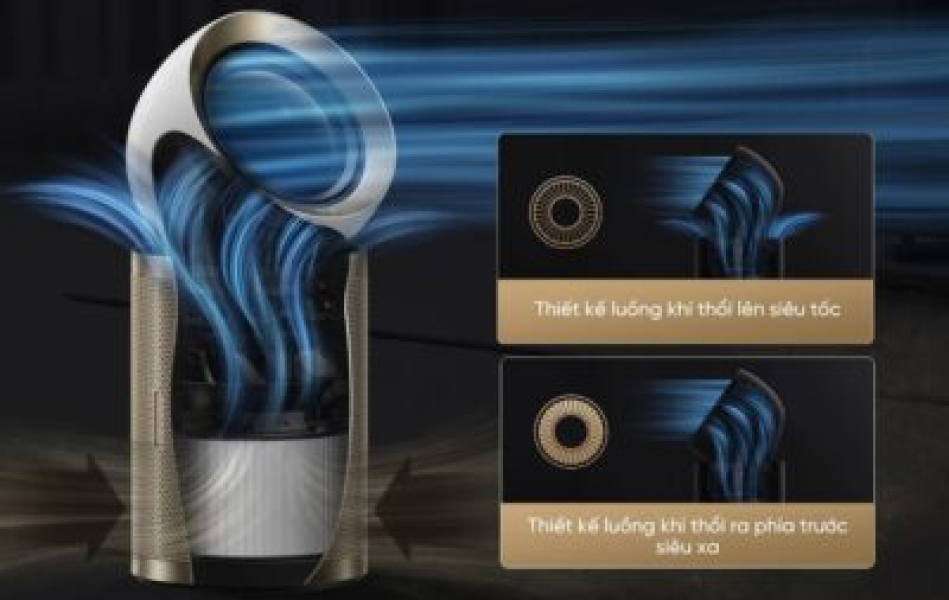 Máy lọc không khí Dreame AirPursue™ PM10