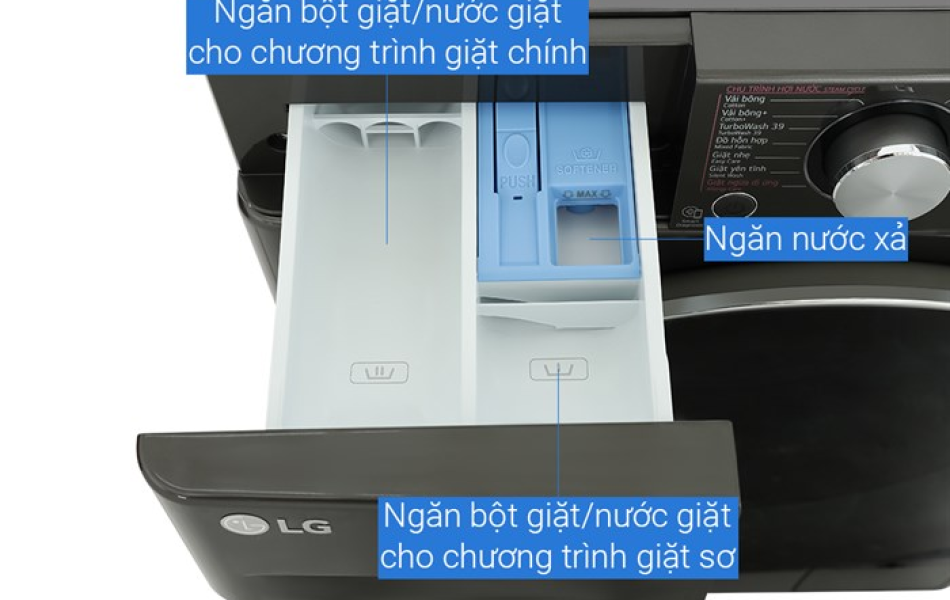 Máy giặt lồng ngang LG AI DD Inverter 12 kg FX1412S3B ( Model  2025)