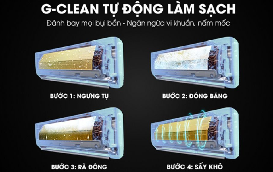 Máy lạnh Gree Inverter 1 HP BD9CI (2025)