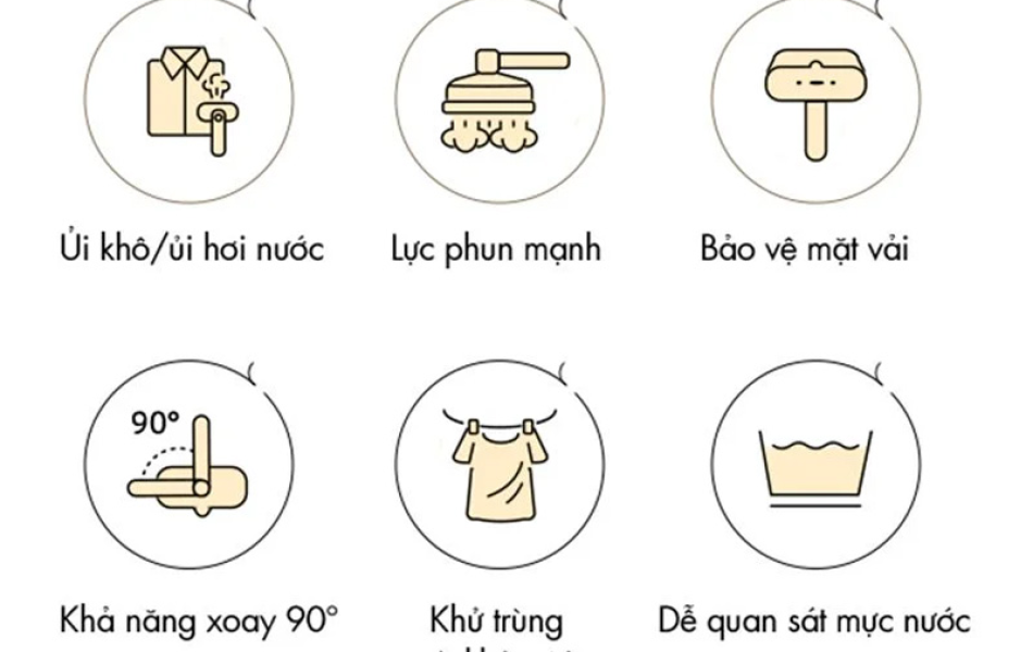 Bàn ủi hơi nước cầm tay Bear GTJ-A12Z2 Trắng Ngà