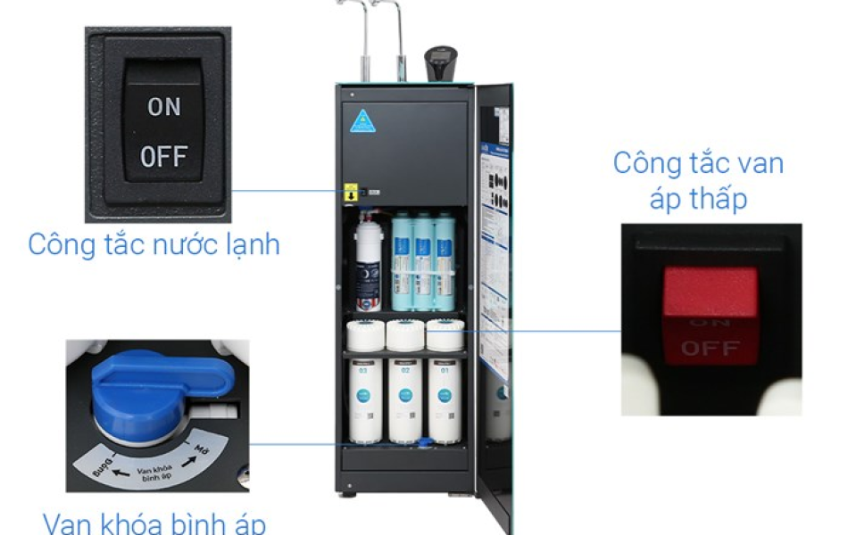 Máy lọc nước RO nóng nguội lạnh Karofi KAD-N91