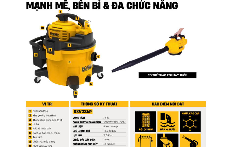 Máy hút bụi công nghiệp 4 chức năng khô ướt thổi Dewalt DXV234P