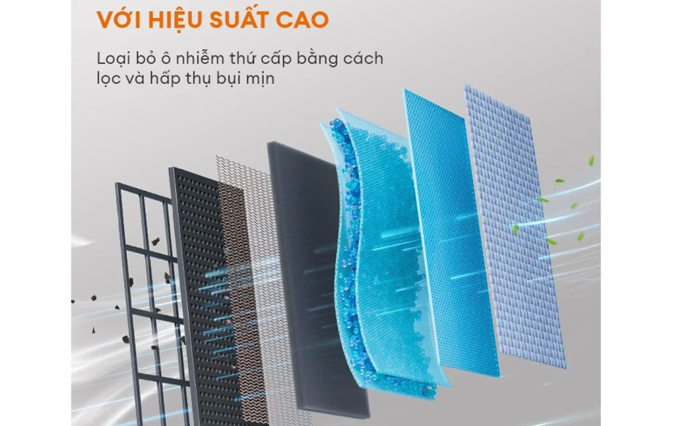 Máy hút bụi Gaabor VCL10E-BK01A