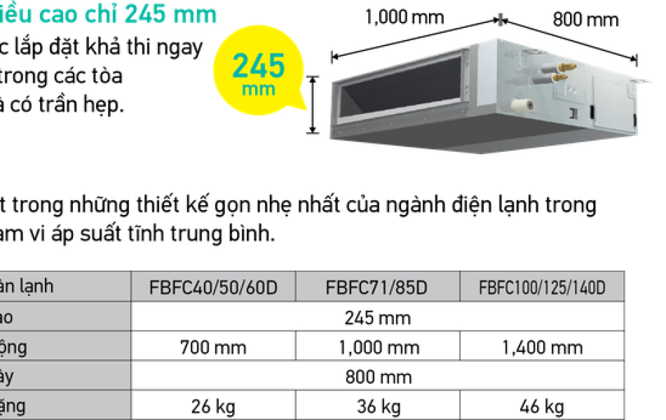 Máy lạnh âm trần nối ống gió Daikin Inverter 3.5HP FBFC85DVM9/RZFC85DY1 3 pha