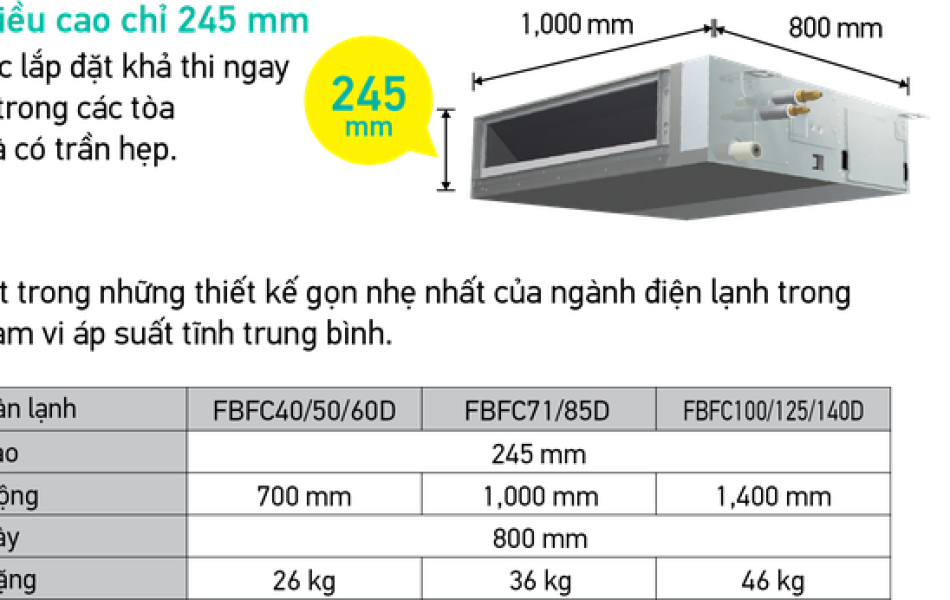 Máy lạnh âm trần nối ống gió Daikin Inverter 3.5HP FBFC85DVM9/RZFC85DY1 3 pha
