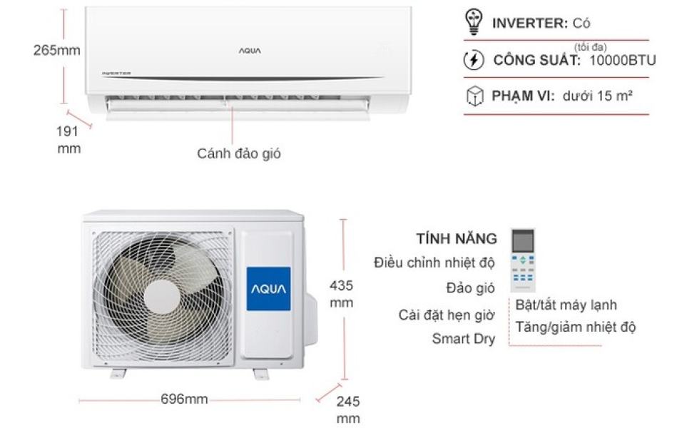 Máy Lạnh Aqua Inverter 1.0Hp AQA-RV10QC2
