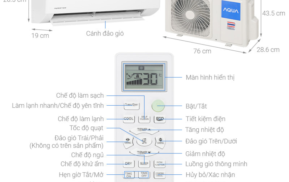 Máy lạnh Aqua Inverter 1HP AQA-RV10QA3