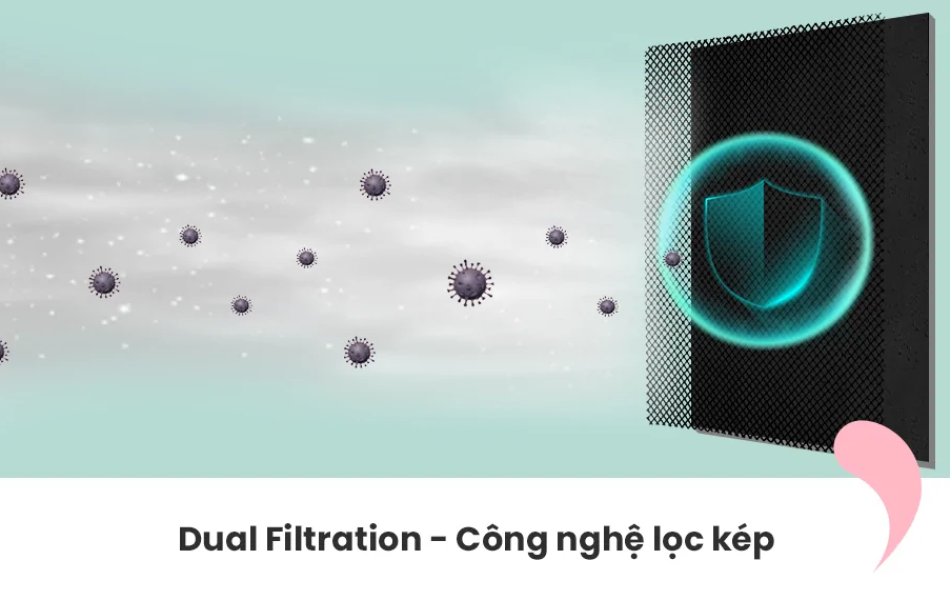 Máy Lạnh Comfee 1 HP CFS-10FWFF-V