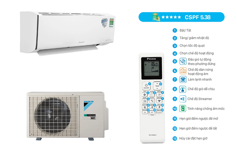 Máy lạnh Daikin Inverter 1.50 Hp FTKF35ZVMV