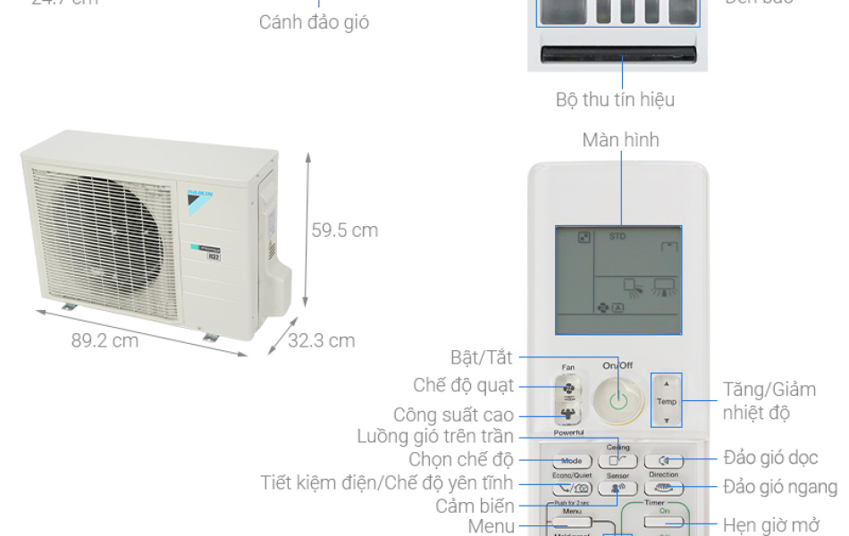 Máy lạnh Daikin Inverter 2HP FTKB50ZVMV