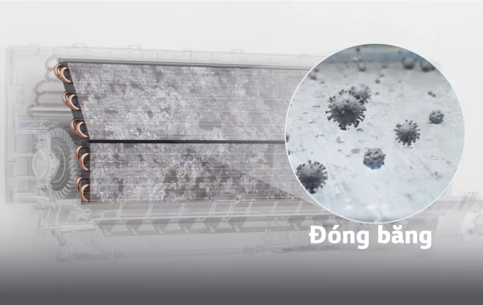 Máy lạnh LG Inverter 2.5 HP IEC24M2 Mới