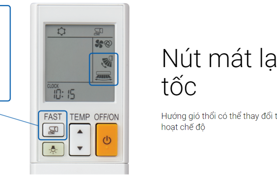 Máy lạnh Mitsubishi Electric Inverter 2.0HP MSY-GR50VF MỚI