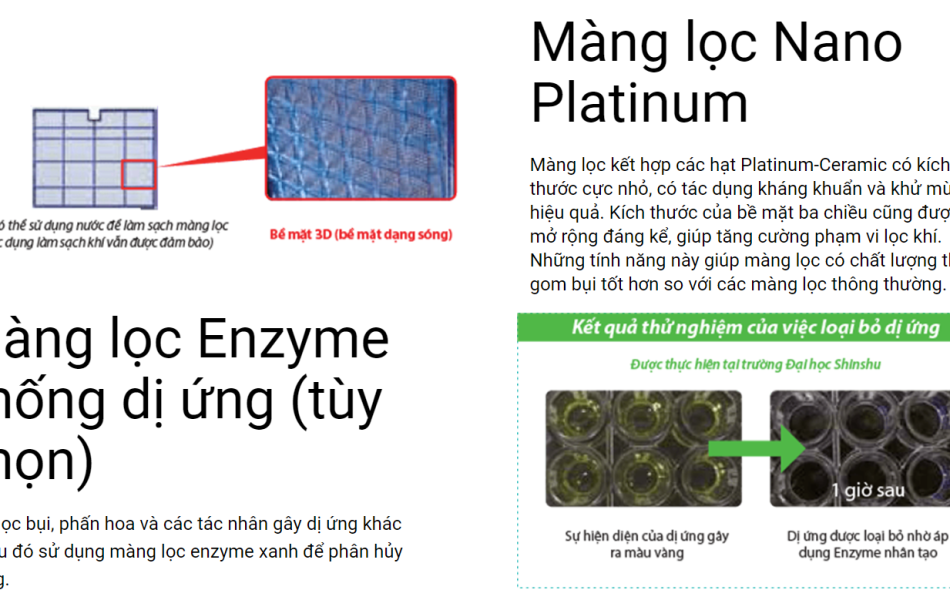 Máy lạnh Mitsubishi Electric Inverter 2.0HP MSY-GR50VF MỚI