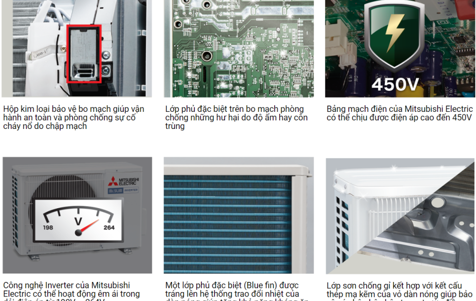 Máy lạnh Mitsubishi Electric Inverter 2.5HP MSY-GR60VF