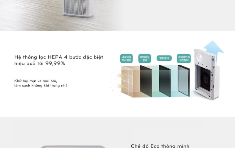 Máy lọc không khí Coway AP-1018F (Diện tích 34m2)