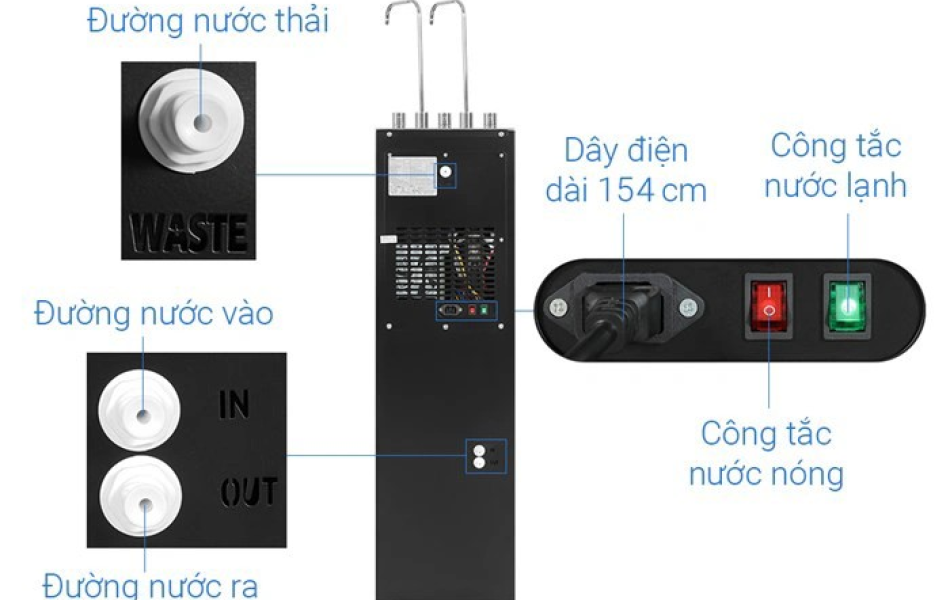 Máy lọc nước RO nóng lạnh Hydrogen Kangaroo KG12A6