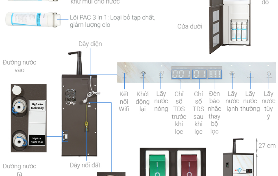 MÁY LỌC NƯỚC TOSHIBA RO IoT TWP-W1905SV(MB)