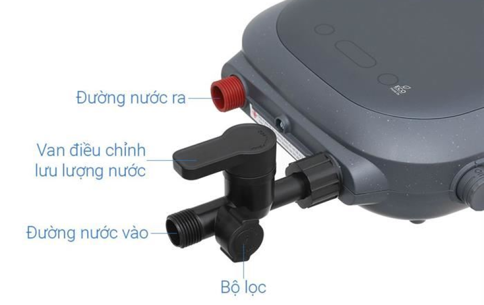 Máy nước nóng trực tiếp Electrolux 4500W EWE451SB-G6