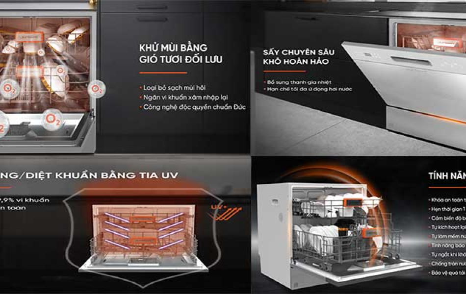 Máy rửa bát Junger DWJ-100