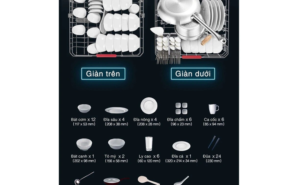 Máy rửa bát Richborn RBDG6064MQ (12 bộ - sấy chuyên biệt)