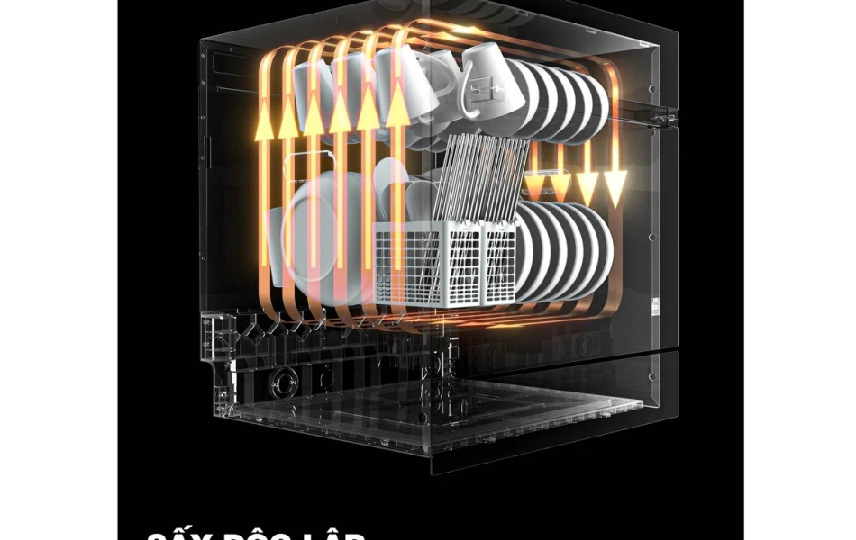 Máy rửa bát Richborn RBDG6064MQ (12 bộ - sấy chuyên biệt)
