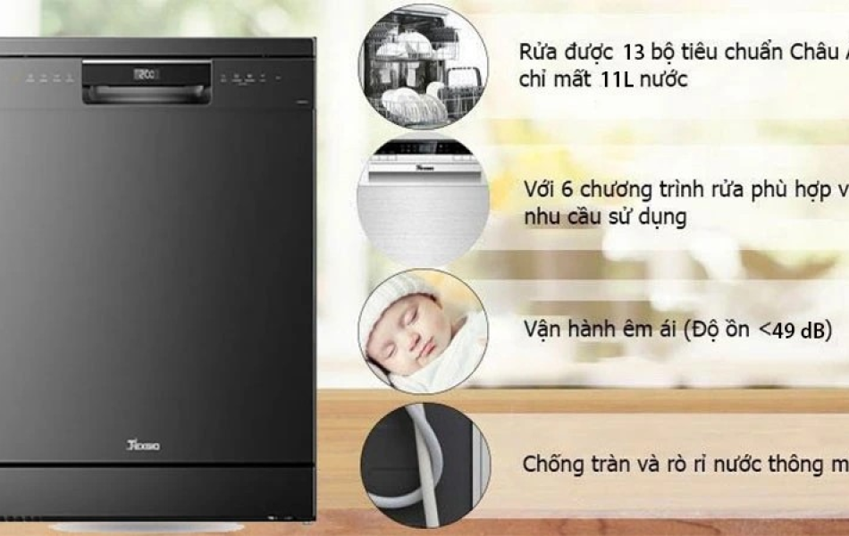 Máy rửa bát Texgio TG21H775B