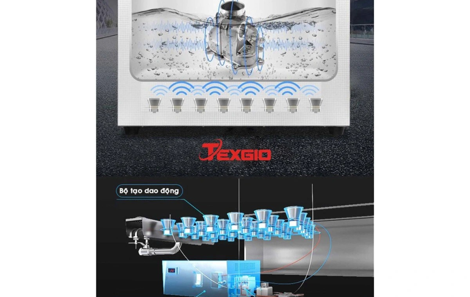 Máy rửa chén bát công nghiệp sóng âm Texgio TGU-1000US