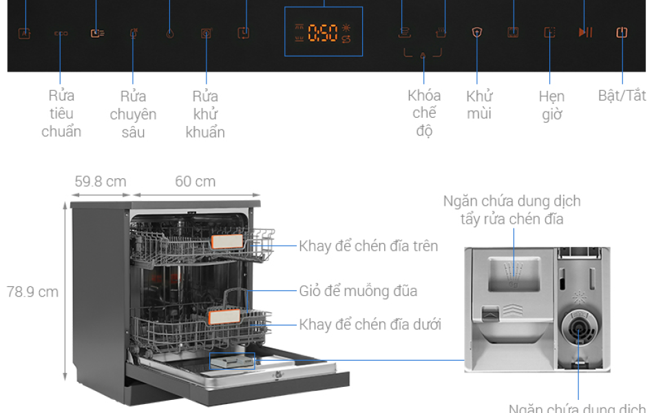 Máy rửa chén độc lập Junger Leopard DWJ-143