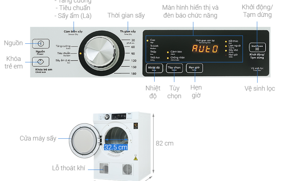 Máy sấy thông hơi Aqua 7Kg AQH-V700F.W