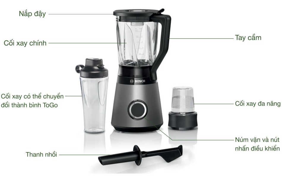 Máy xay sinh tố Bosch MMB6177S