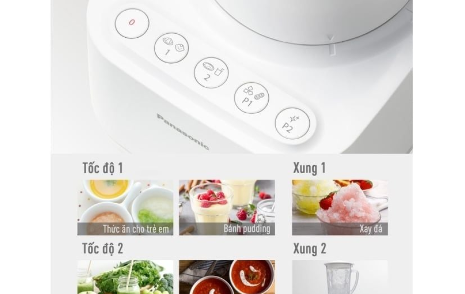 Máy xay sinh tố Panasonic MX-MP5151WRA