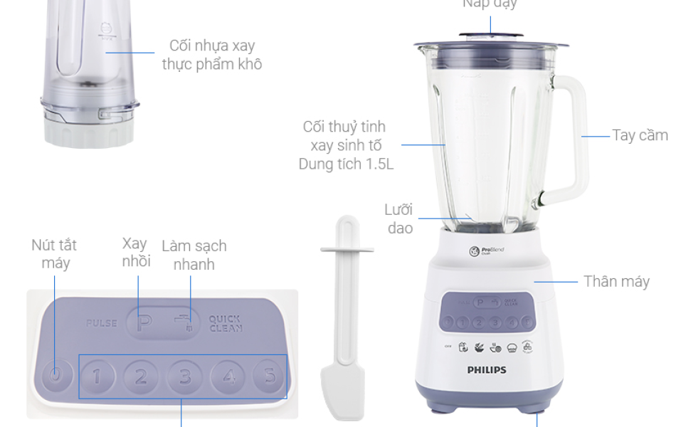 Máy xay sinh tố PHILIPS HR2222/00
