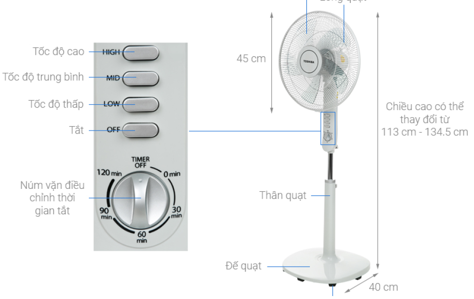 QUẠT ĐỨNG TOSHIBA F-LSA10(H)VN
