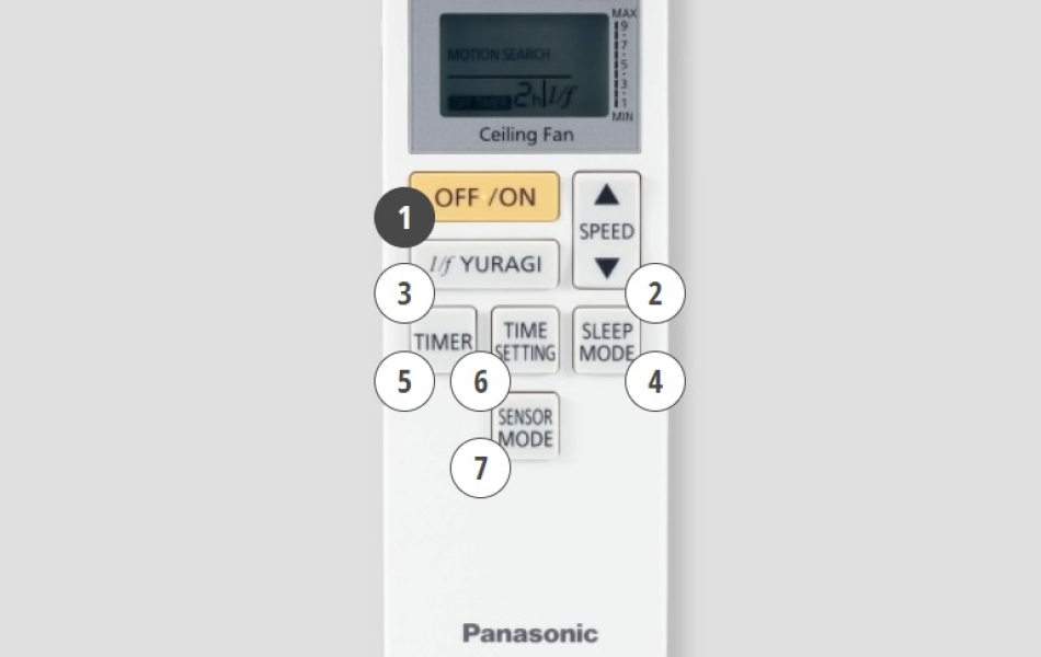 Quạt trần Panasonic F‑80ZBR