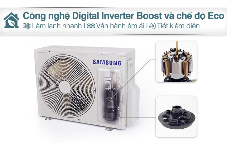 Máy lạnh Samsung Inverter 2,5HP AR24CYFCAWKXSV
