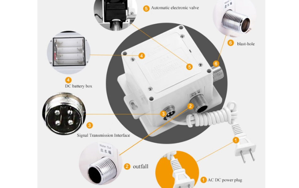 Vòi cảm ứng Sokimi SM-1106
