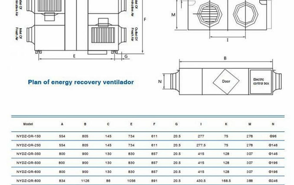 Thiết bị thông gió thu hồi nhiệt Nanyoo NMD-350G