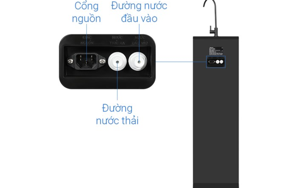 Máy lọc nước RO Panasonic TK-CA812M-VN 6 lõi