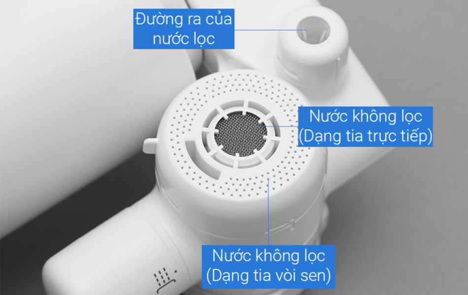 Thiết bị lọc nước tại vòi Panasonic TK-CJ300-WVN