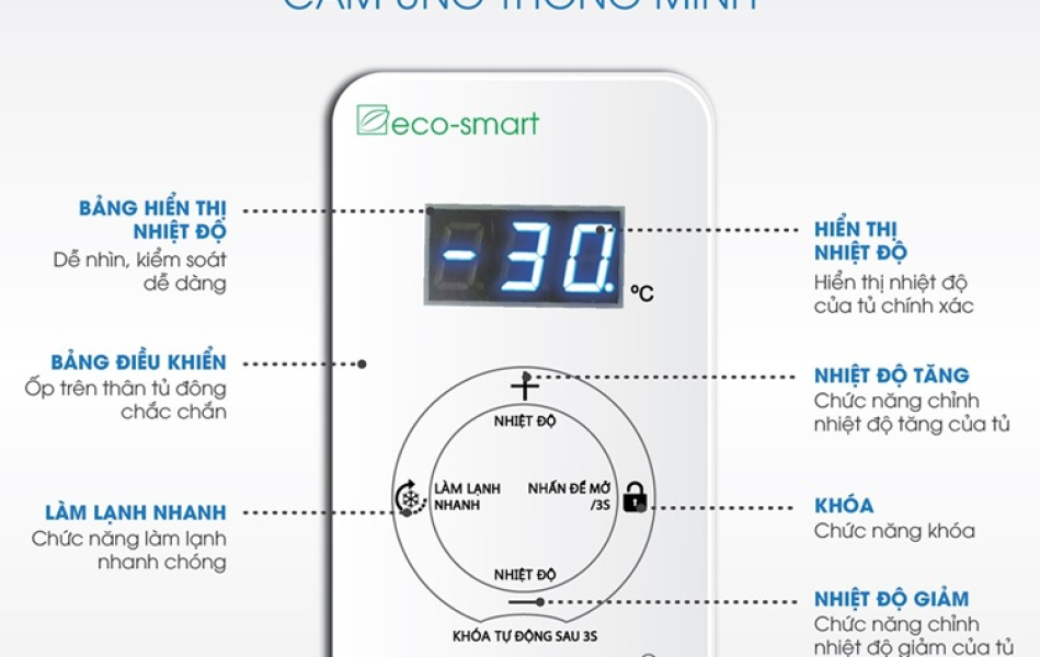 Tủ Đông Darling Inverter DMF-1779ASI 4 Cánh Thông Minh 2100 lít