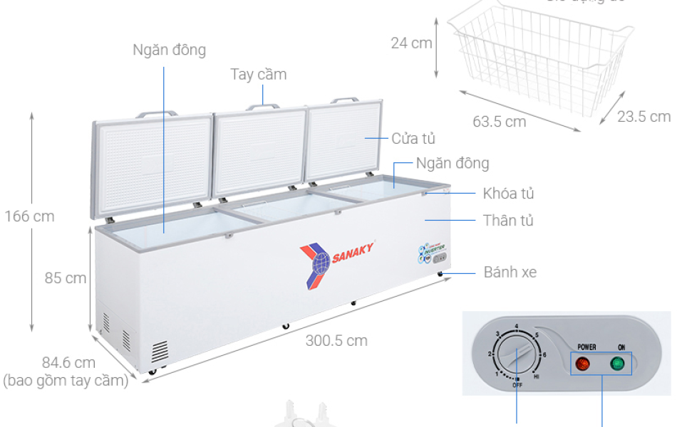 Tủ Đông Sanaky 1144lít VH-1399HY3