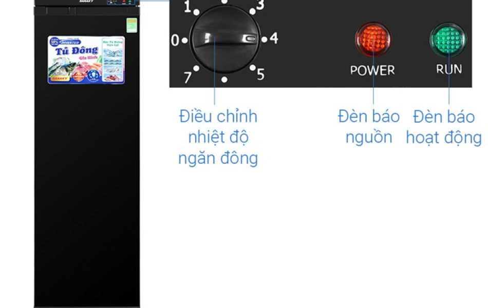 Tủ đông Sanaky Inverter 213 lít TD.VH230VD3 