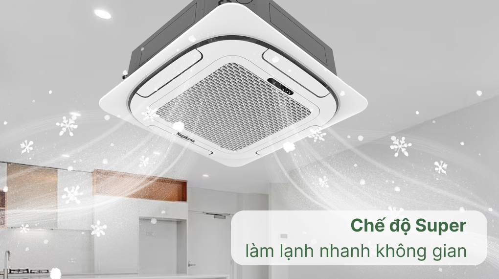 Điều Hòa Âm Trần Cassette Đa Hướng Nagakawa Mono 18000Btu NT-C18R1T20