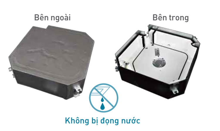 Điều hòa âm trần Panasonic 18000BTU S-1821PU3H/U-18PR1H5