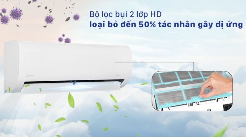 Điều hòa 1 chiều Midea Inverter 12.000BTU MSCE-13CRFN8