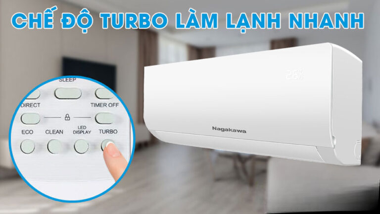 Điều hòa 1 chiều Nagakawa 1HP NS-C09R2B52