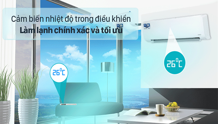 Điều hòa 1 chiều Nagakawa 1.5HP NS-C12R2B52