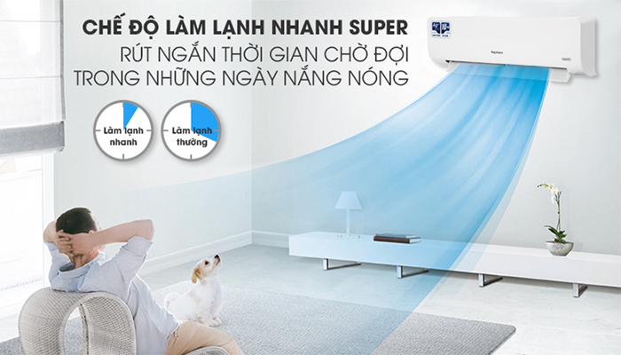 Điều hòa 1 chiều Nagakawa 1.5HP NS-C12R2B52