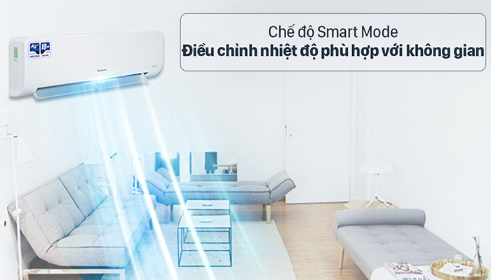 Điều hòa 1 chiều Nagakawa 1.5HP NS-C12R2B52