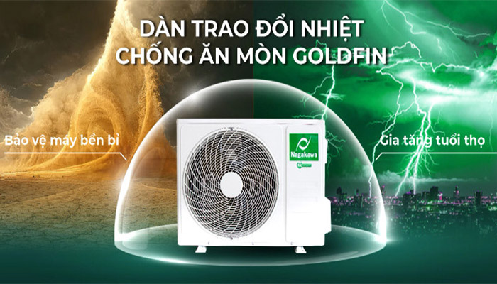 Điều hòa 1 chiều Nagakawa 2HP Inverter NIS-C18R2U51